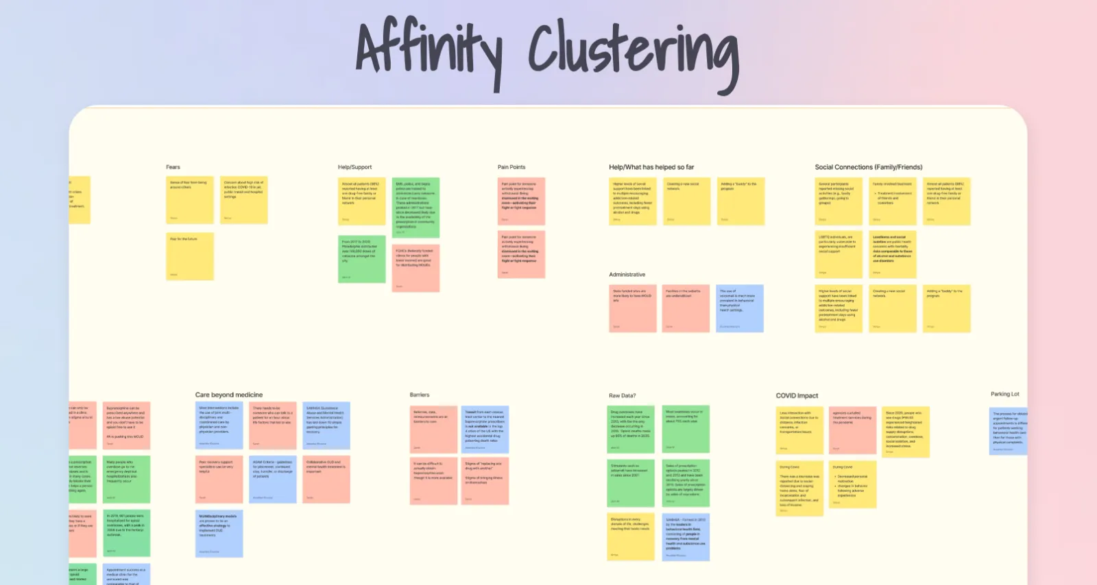 OUD PEW Affinity Clustering