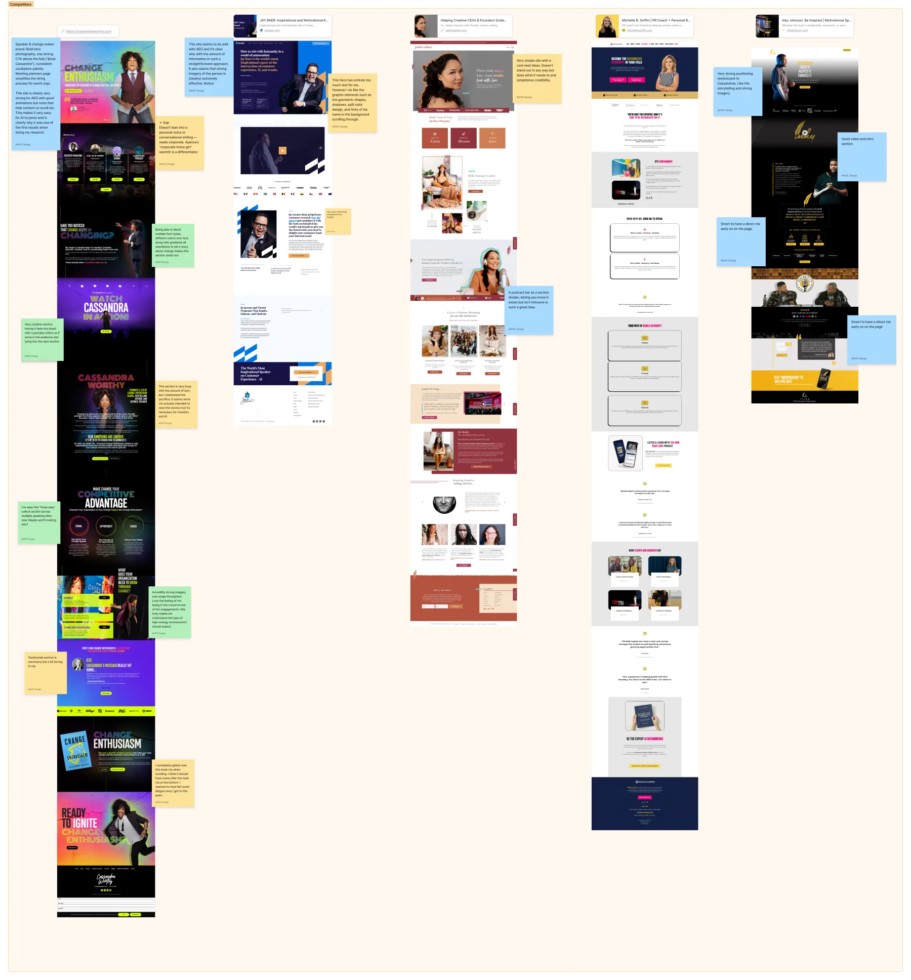 Competitive audit board of speaker and thought-leader sites