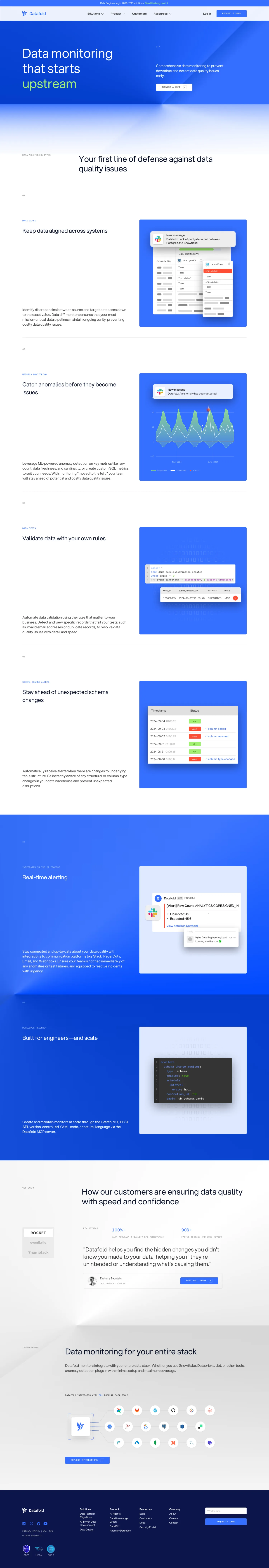 Datafold data quality monitoring landing page