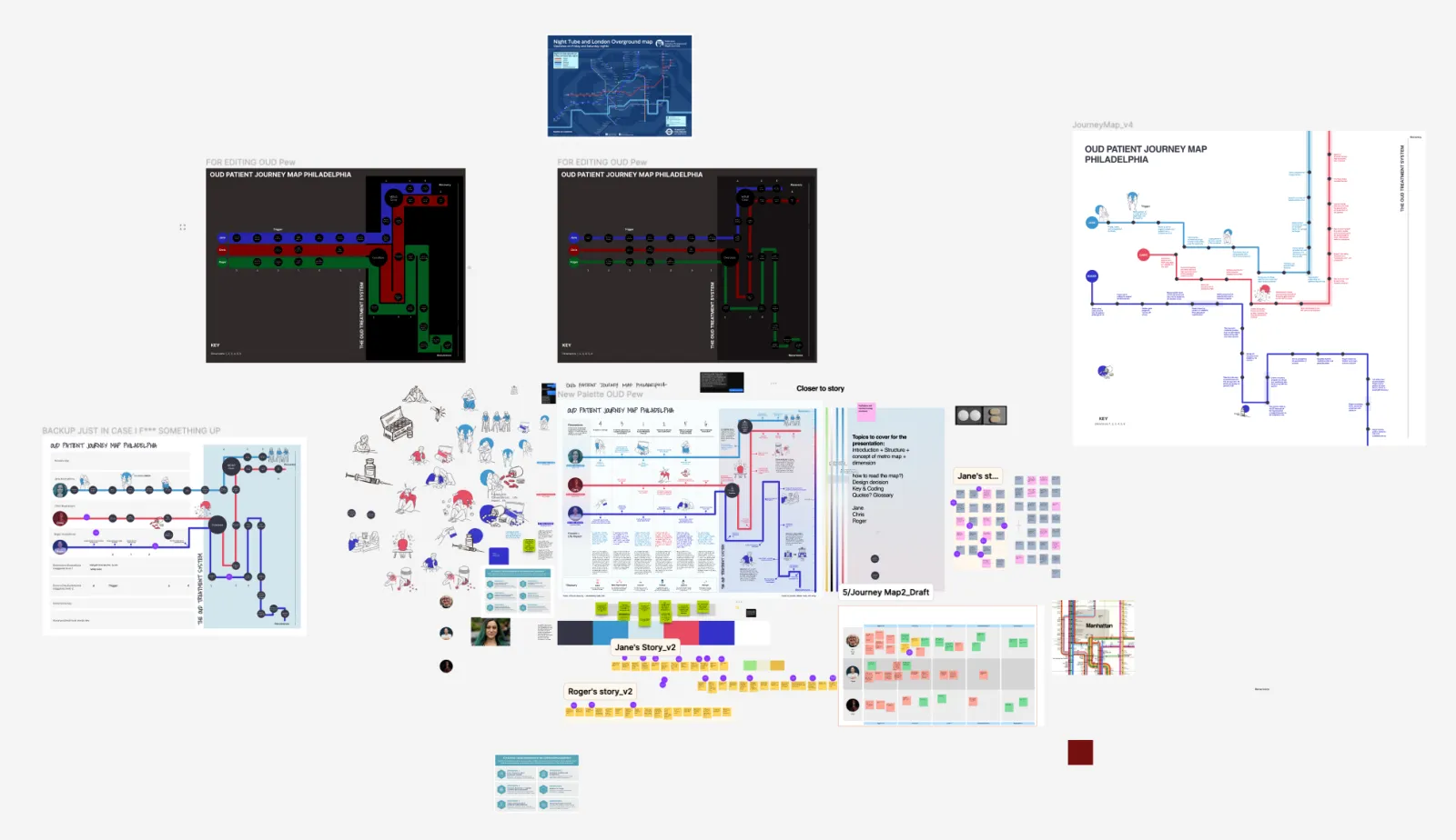 Visual Storytelling