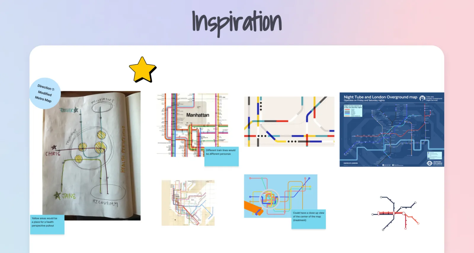 OUD PEW Inspiration