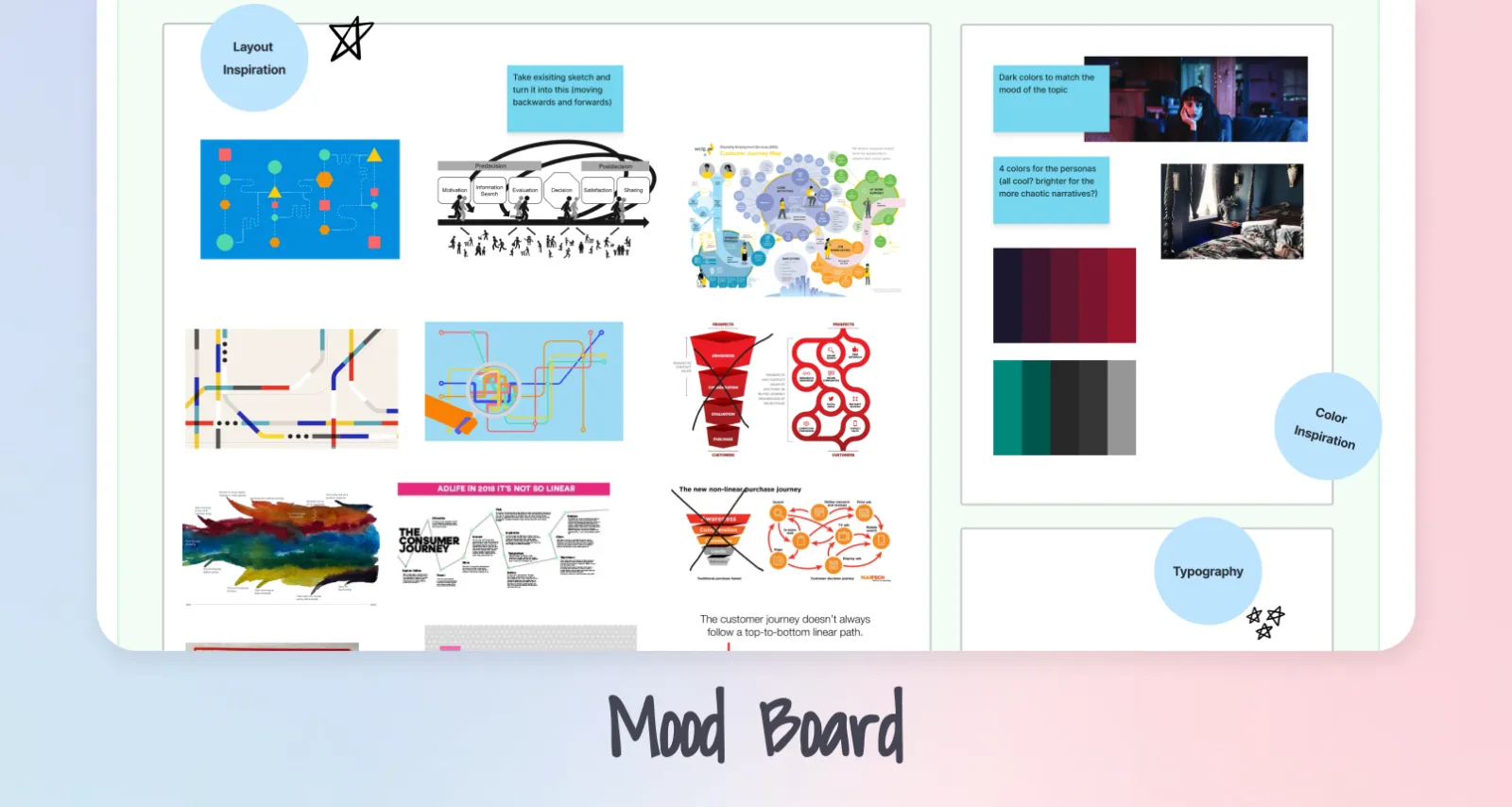 OUD PEW Mood Board