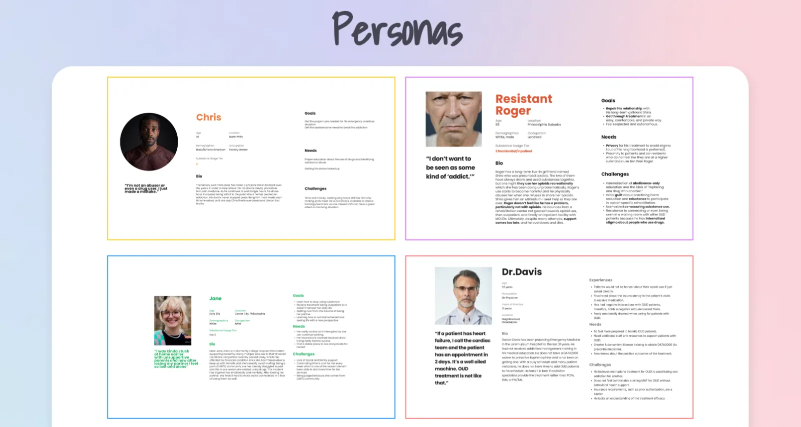 OUD PEW Personas