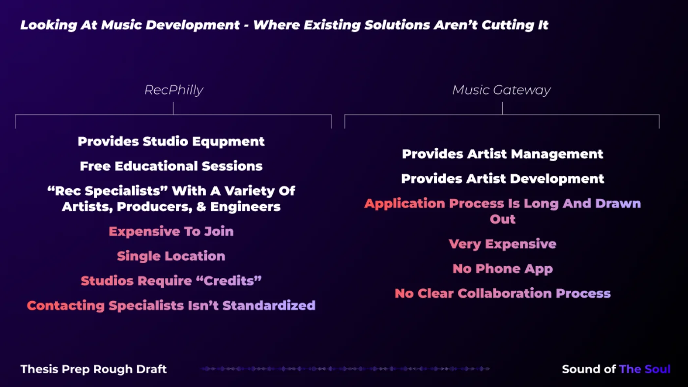 Closer look at RecPhilly and Music Gateway, the two resources most focused on artist development, and where each falls short