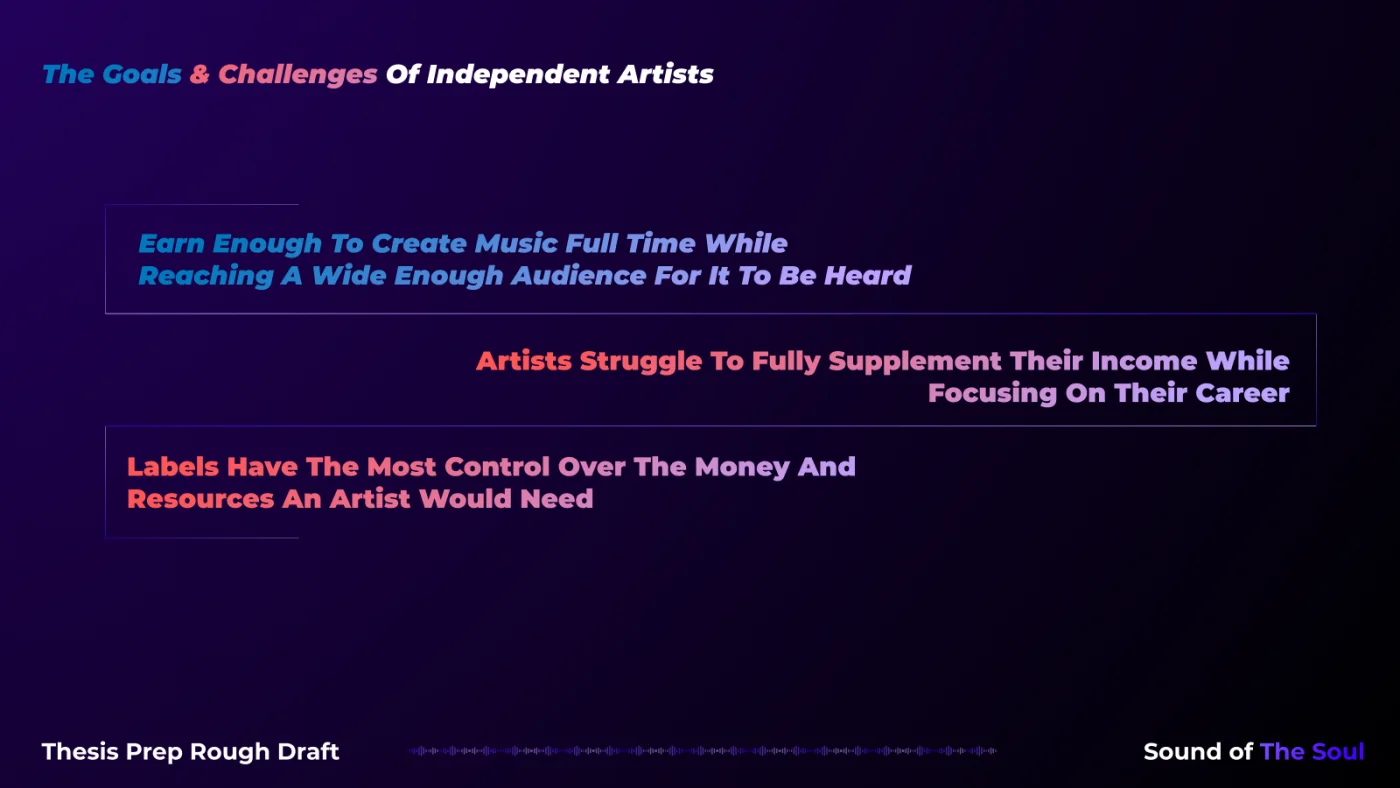 The goals and challenges of independent artists, including that labels have the most control over the money and resources an artist would need