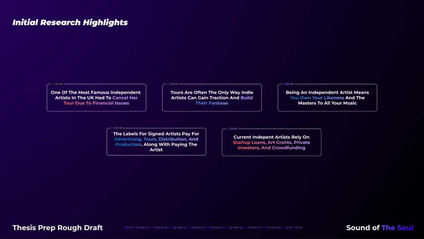 Initial research highlights: independent artists own their masters, tours drive most fanbase growth, and artists lean on loans, grants, investors and crowdfunding without a label's backing