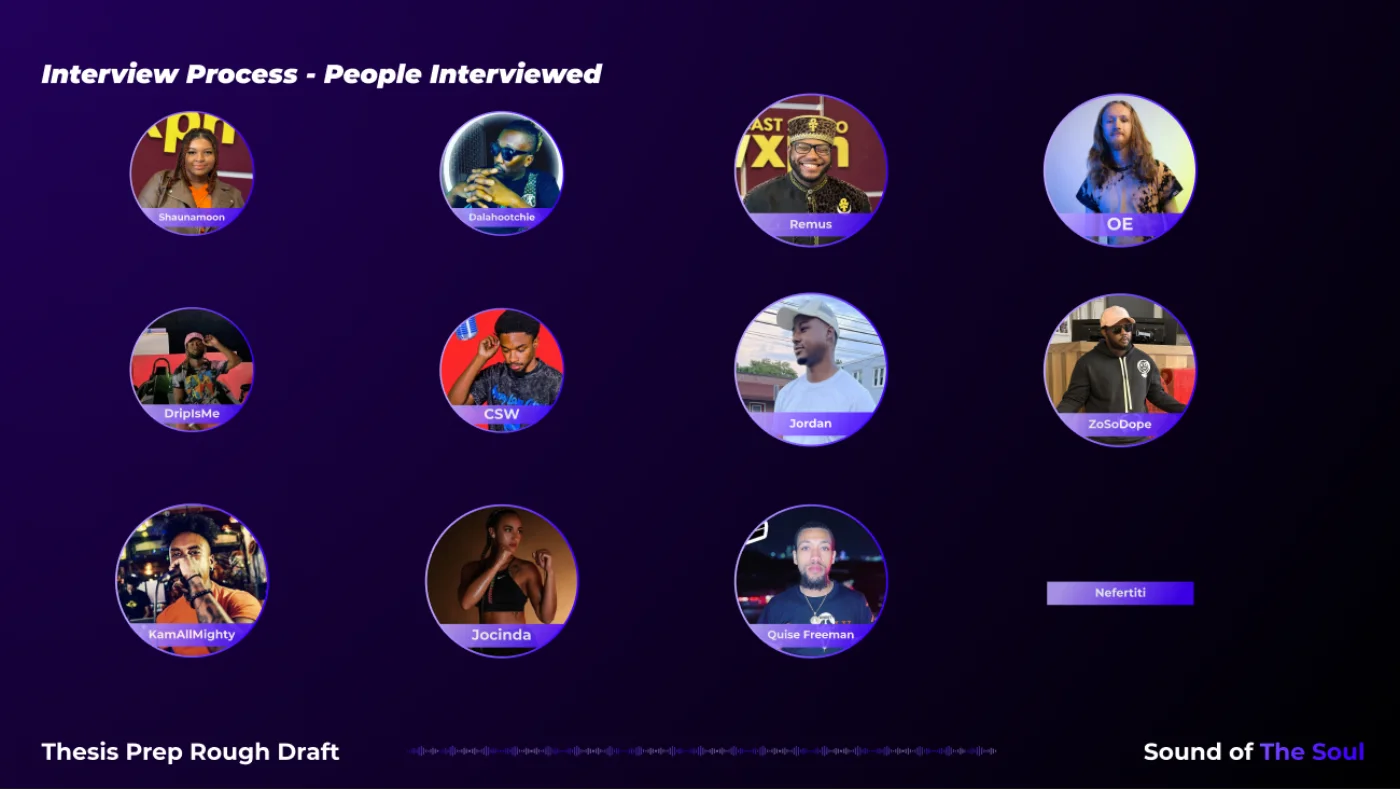 The twelve independent Philadelphia artists interviewed for this project: Shaunamoon, Dalahootchie, Remus, OE, DripIsMe, CSW, Jordan, ZoSoDope, KamAllMighty, Jocinda, Quise Freeman, and Nefertiti