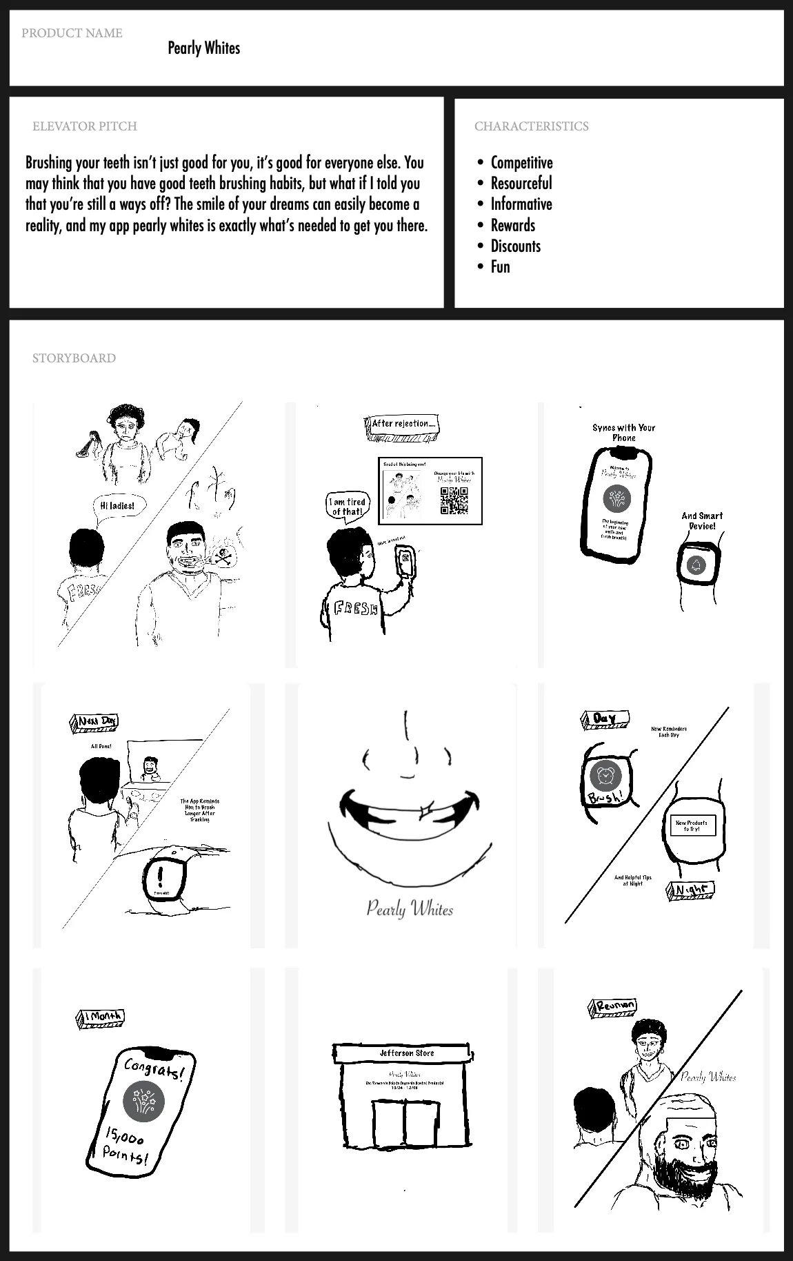 Initial Ideation