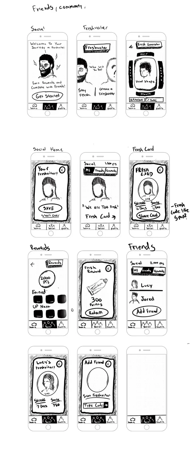 Design Phase