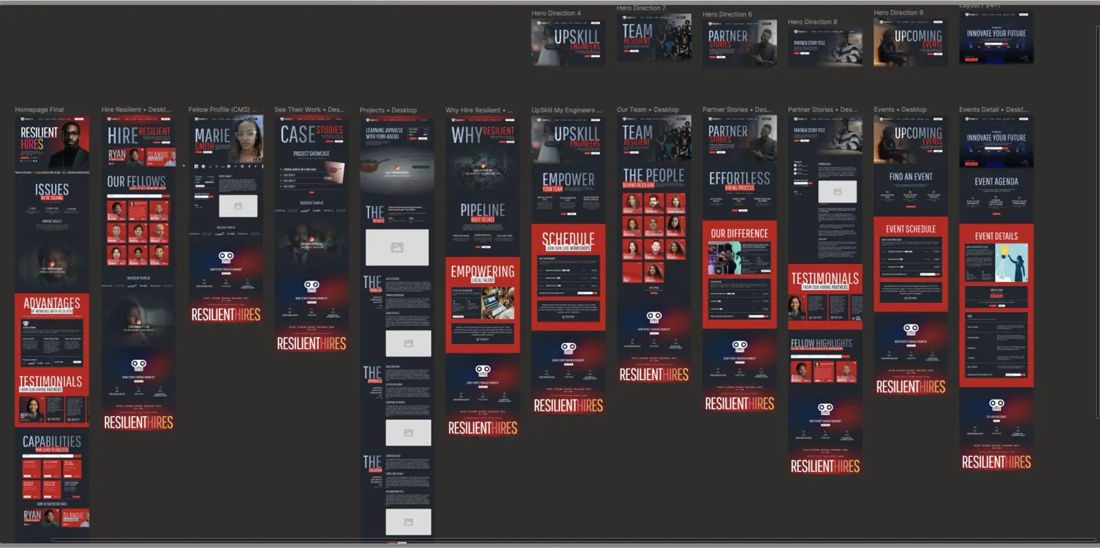 The Figma canvas showing every page of the site laid out side by side