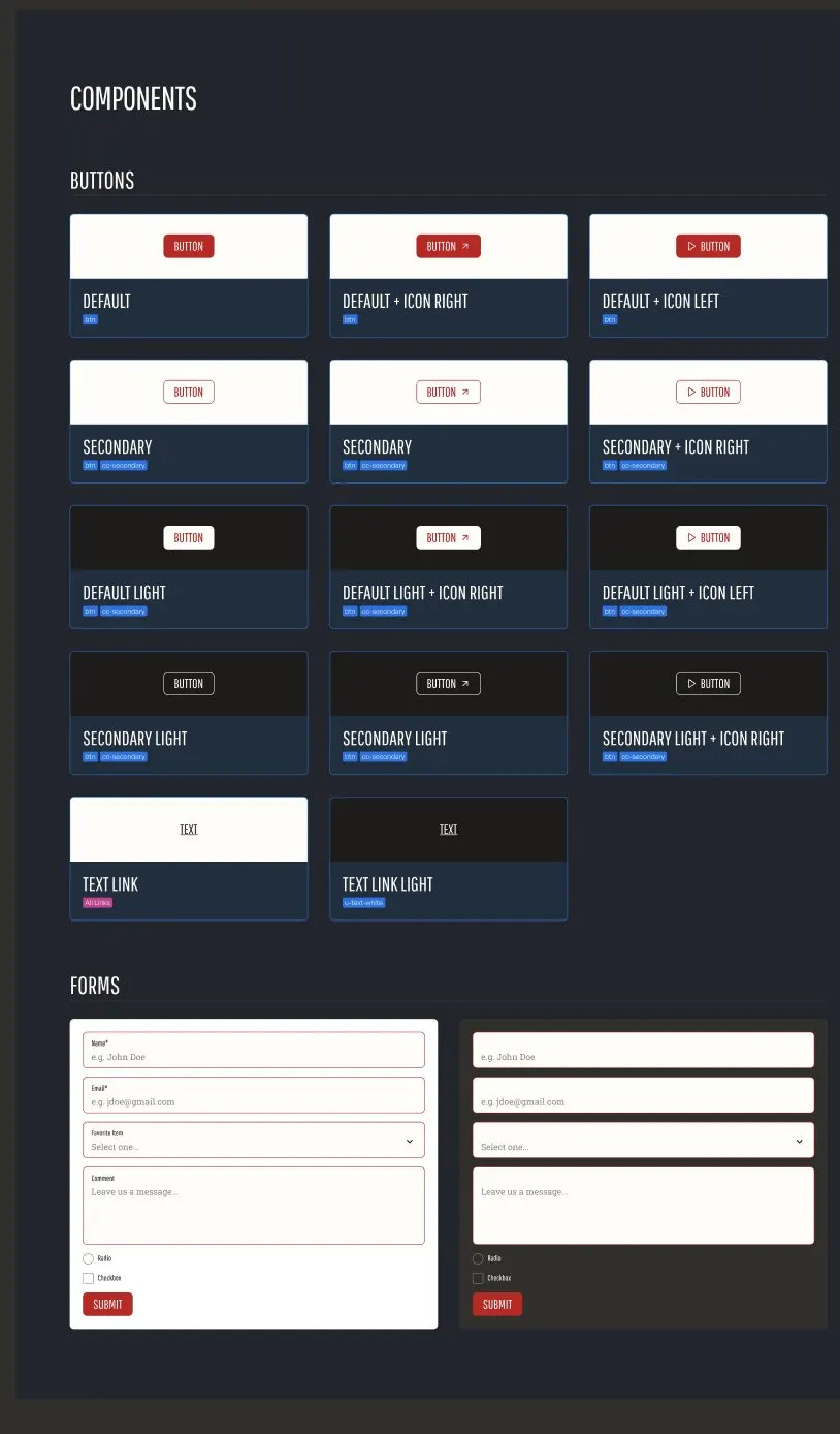 The components frame of the style guide