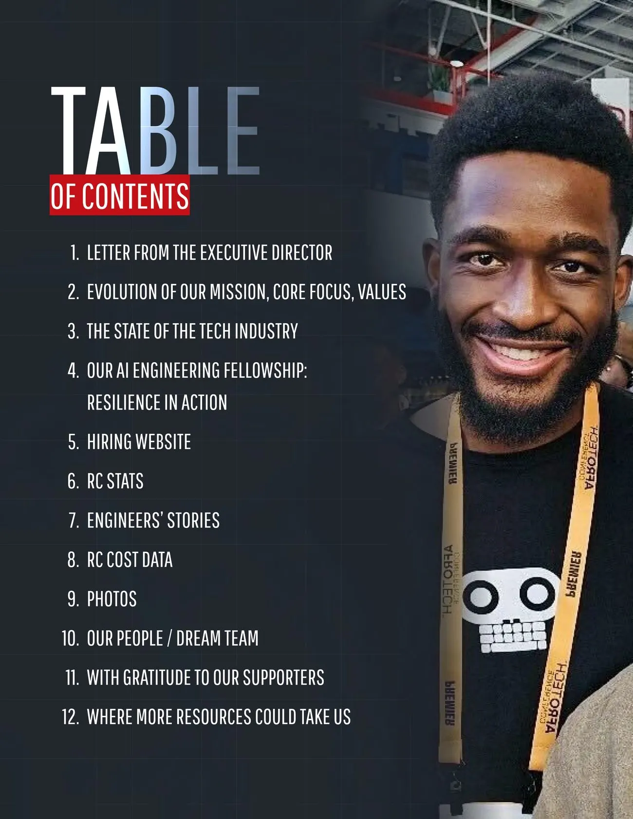 The annual report table of contents