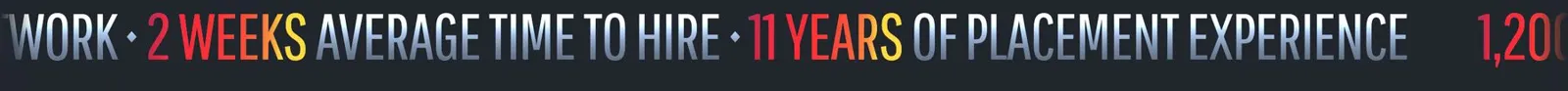 The ticker under the hero, scrolling the network's numbers